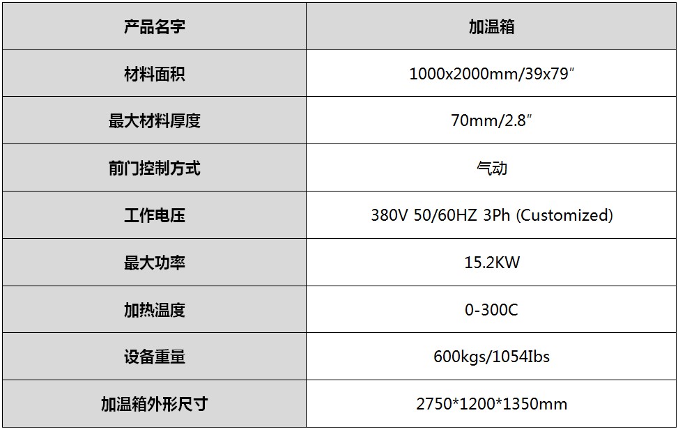 寶元通、世紀(jì)元通、山東世紀(jì)元通智能科技、電腦廣告雕刻機(jī)、木工數(shù)控雕刻機(jī)、亞克力吸塑成型機(jī)、吸壓吹多功能壓塑機(jī)、可麗耐成型機(jī)、標(biāo)牌蝕刻機(jī)刻牌機(jī)、數(shù)控圍字機(jī)、亞克力折彎機(jī)、彎字機(jī)、等離子切割機(jī)、激光切割機(jī)、激光機(jī)