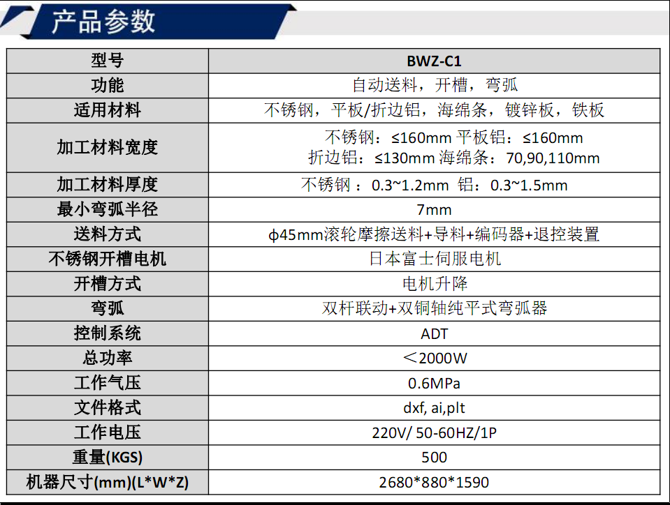 寶元通、世紀元通、山東世紀元通智能科技、電腦廣告雕刻機、木工數(shù)控雕刻機、亞克力吸塑成型機、吸壓吹多功能壓塑機、可麗耐成型機、標牌蝕刻機刻牌機、數(shù)控圍字機、亞克力折彎機、彎字機、等離子切割機、激光切割機、激光機